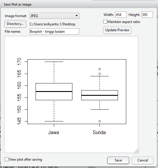 Tutorial Rstatistics menyajikan data menggunakan Boxplot
