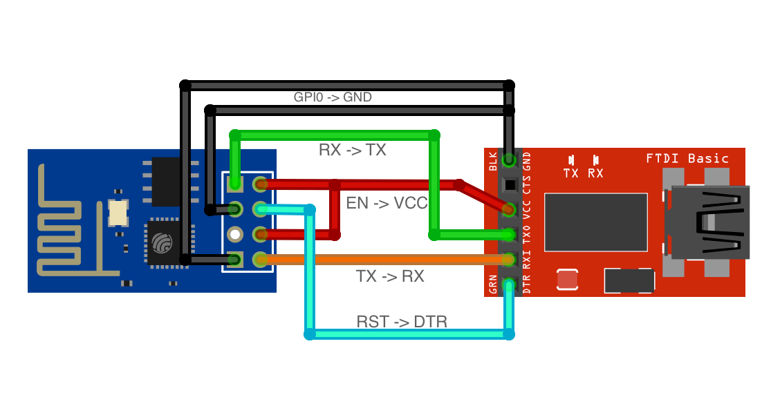 ESP826601 programowanie Arduino dla strasznych lamerów