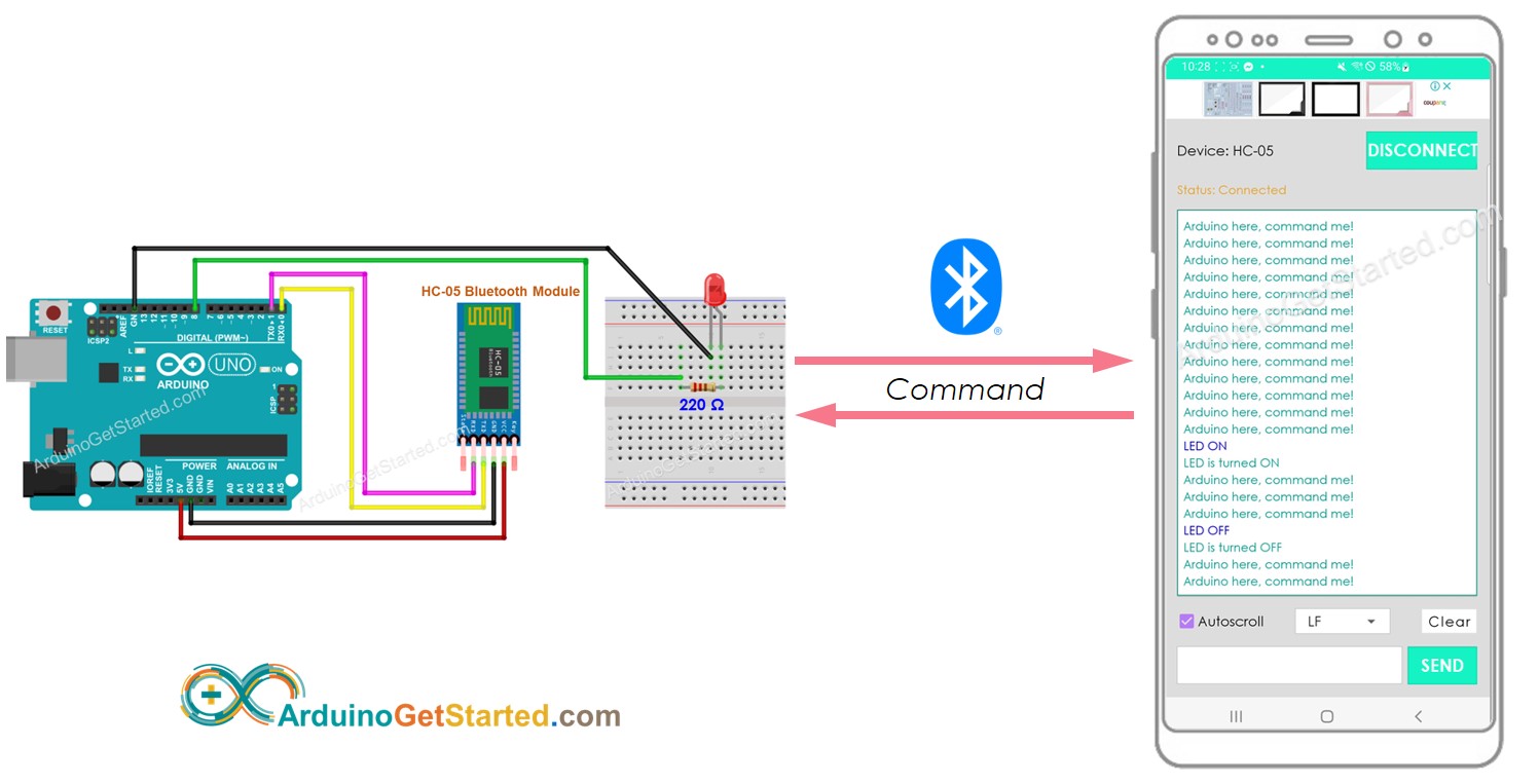 Arduino controls LED via Bluetooth Arduino Tutorial