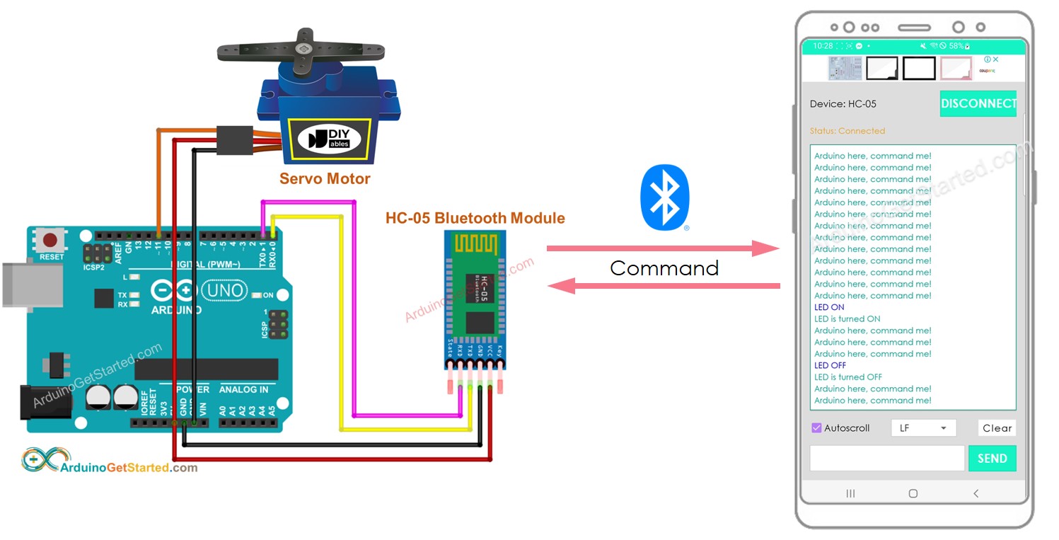 Arduino controls Servo Motor via Bluetooth Arduino Tutorial