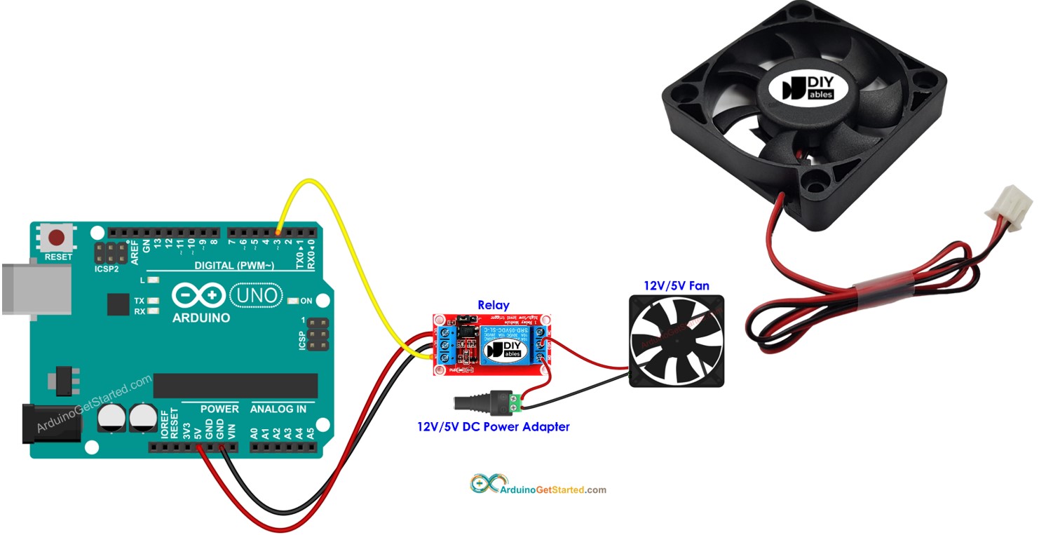 12 Volt Computer Fan Wiring Diagram Pdf Wiring Flow Line