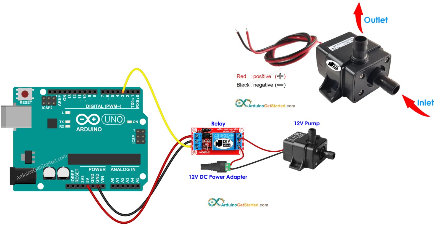 How To Make A Wiring Circuit Diagram For Arduino Uno » Wiring Diagram