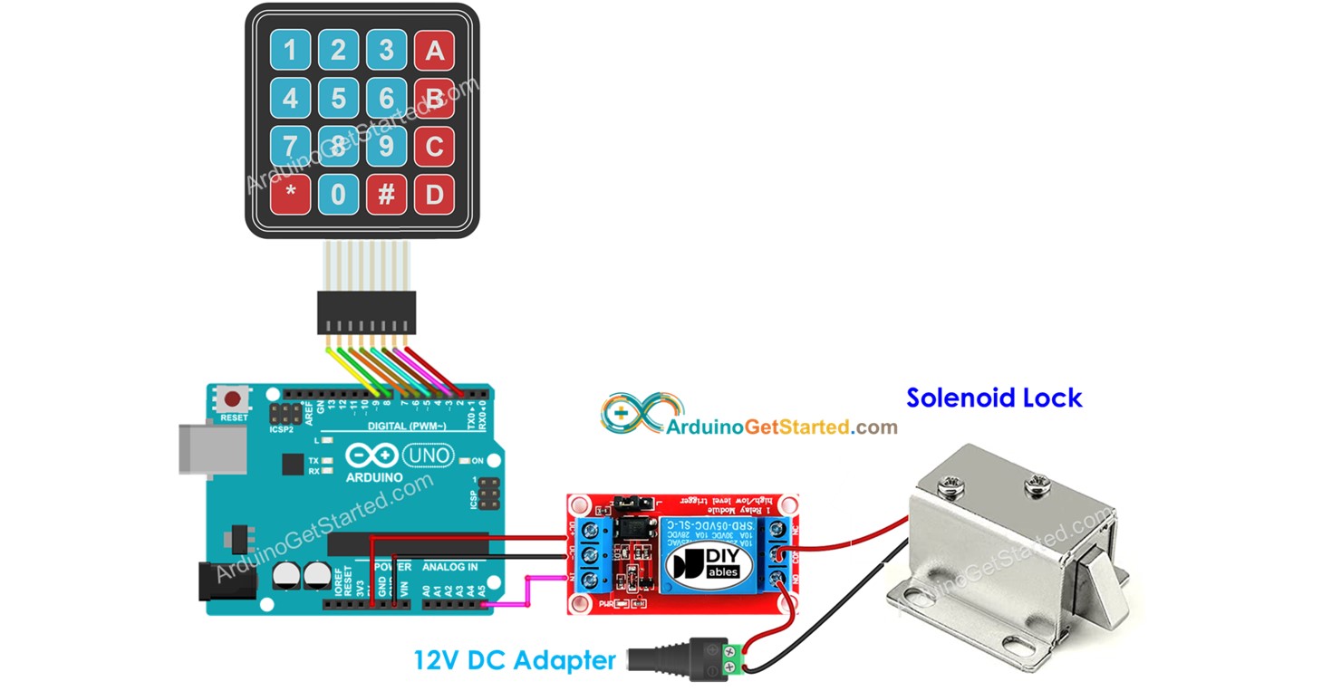 Arduino Keypad Door Lock Arduino Tutorial