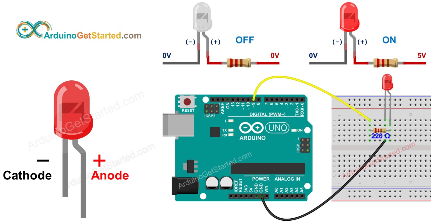 Arduino LED Blink Without Delay Arduino Tutorial