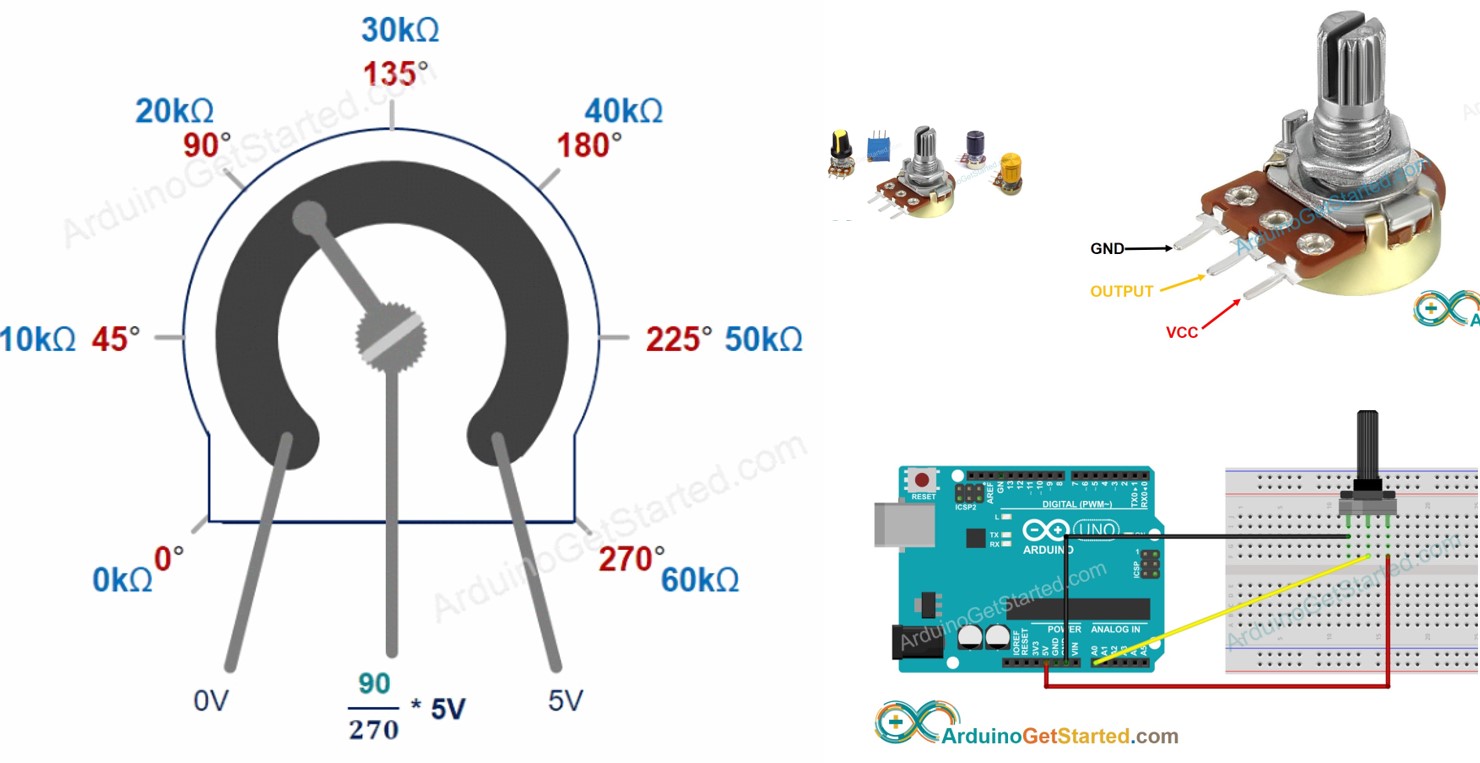 How To Put A Potentiometer In Circuit Circuit Diagram