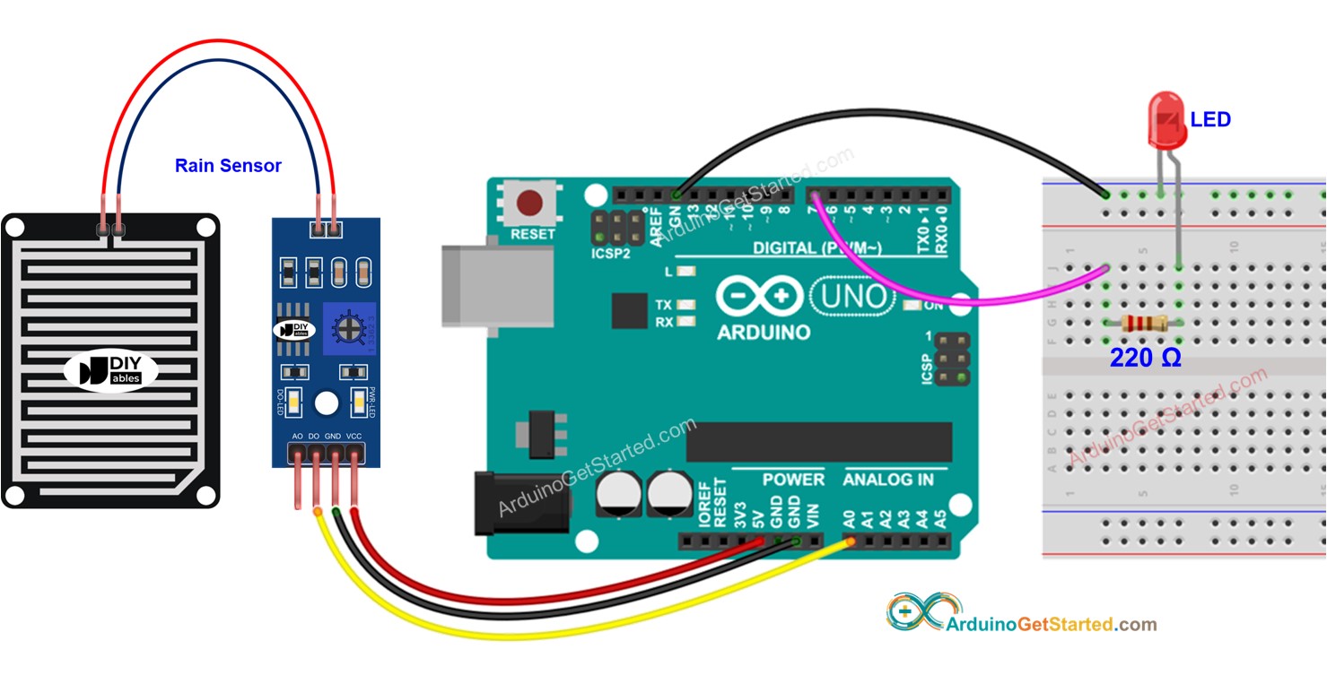 Arduino Rain Sensor LED Arduino Tutorial