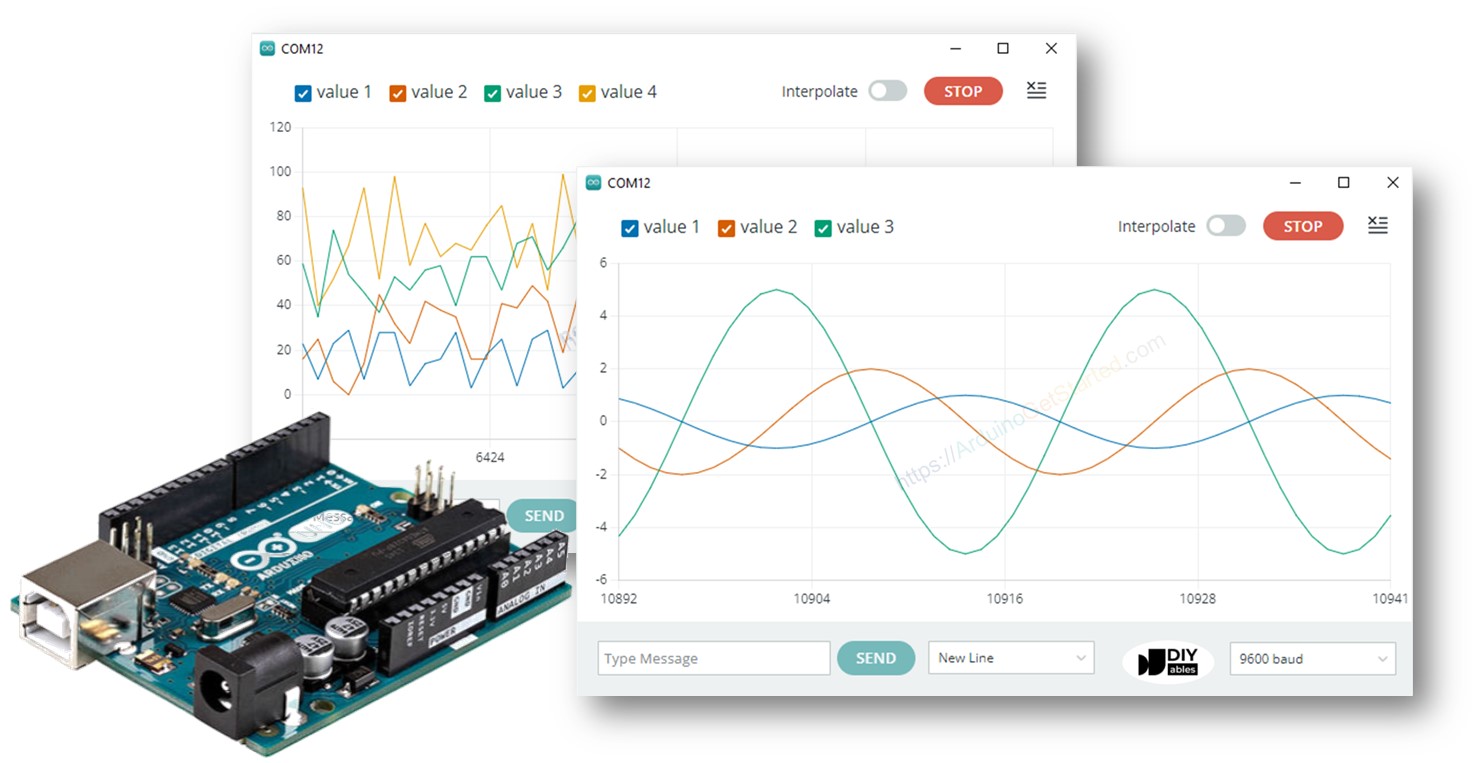 Arduino Serial Plotter Arduino Tutorial