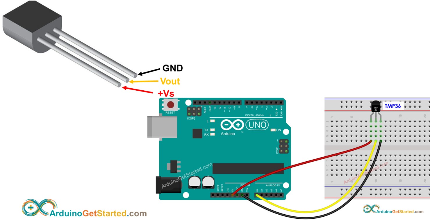 Arduino TMP36 Temperature Sensor Arduino Tutorial