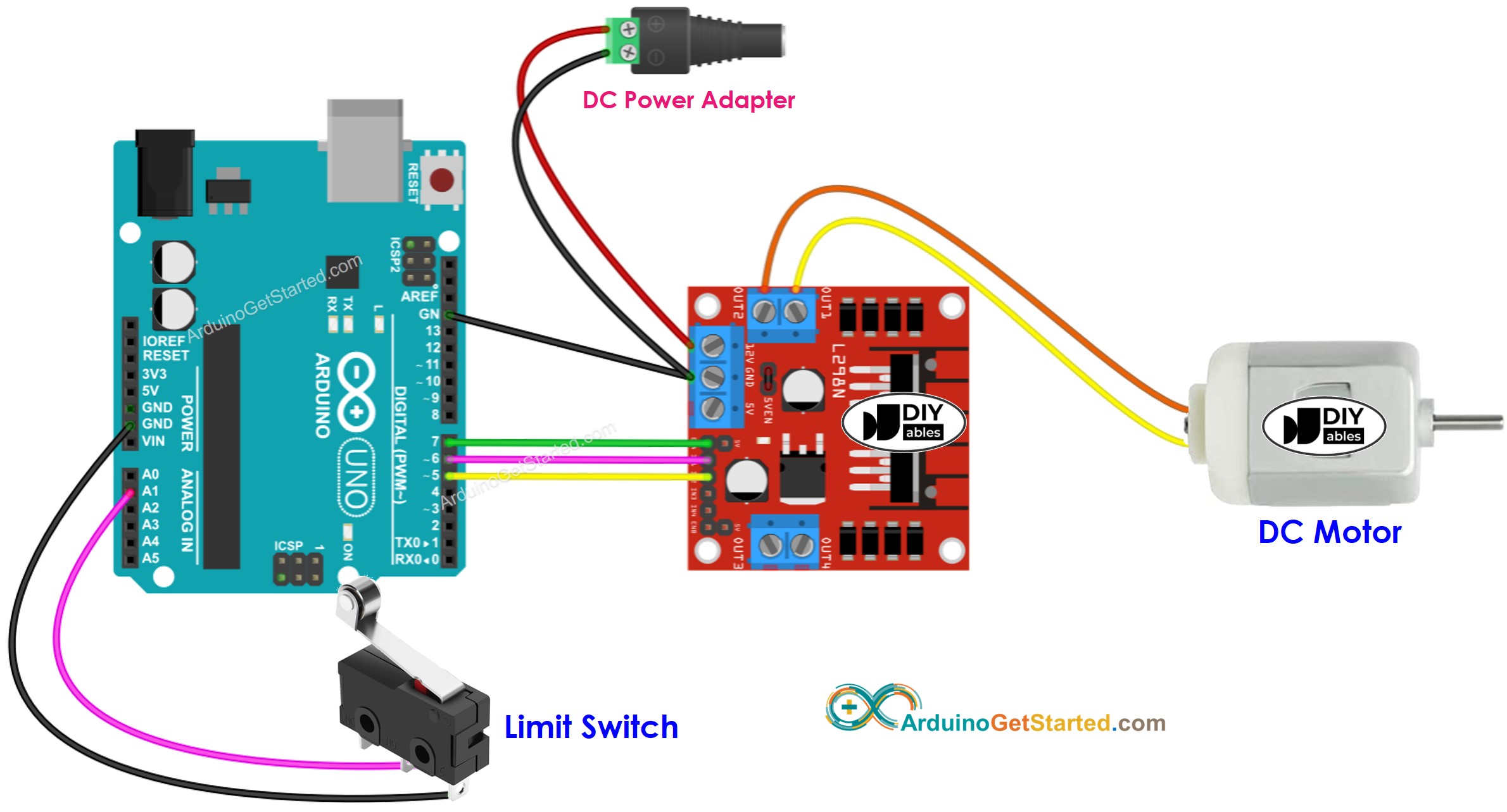 Arduino DC Motor Limit Switch Arduino Tutorial