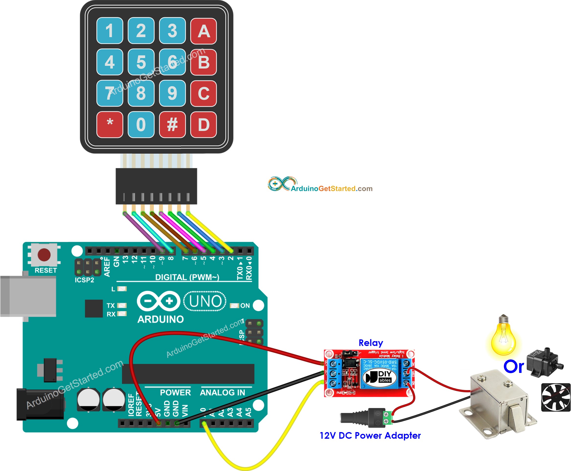 Arduino Keypad Relay Arduino Tutorial