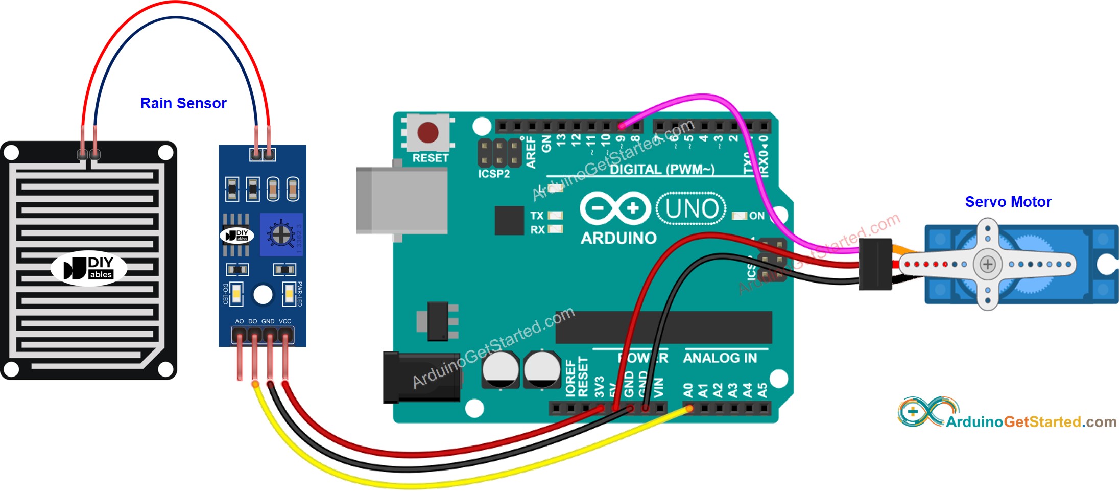 Arduino Rain Sensor Servo Motor Arduino Tutorial