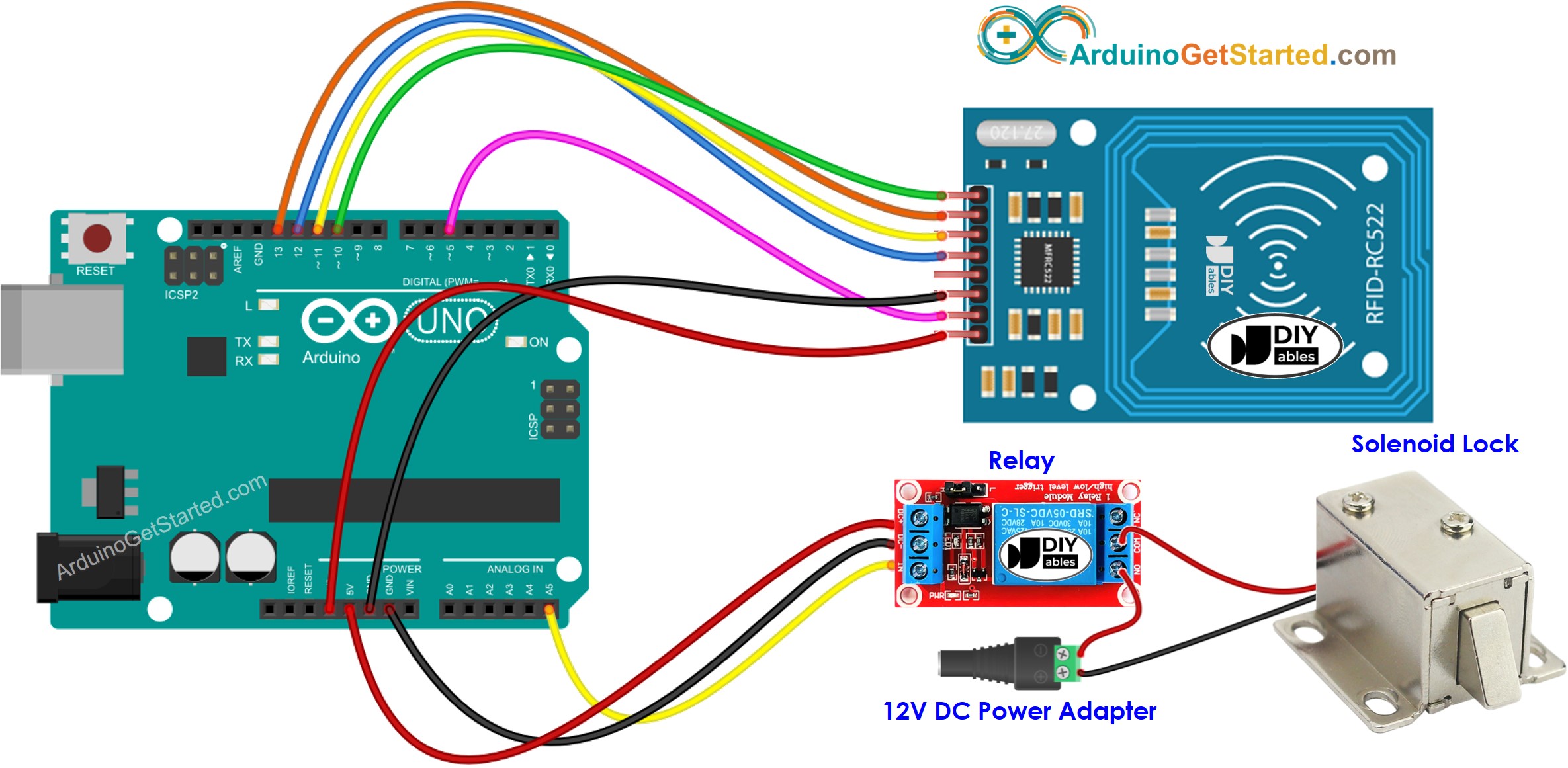 Arduino RFID Solenoid Lock Arduino Tutorial