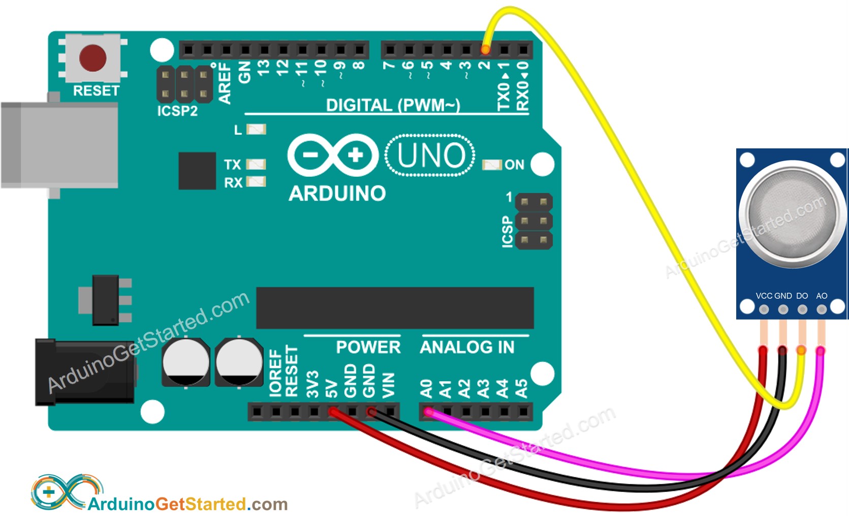Arduino Gas Sensor Arduino Tutorial