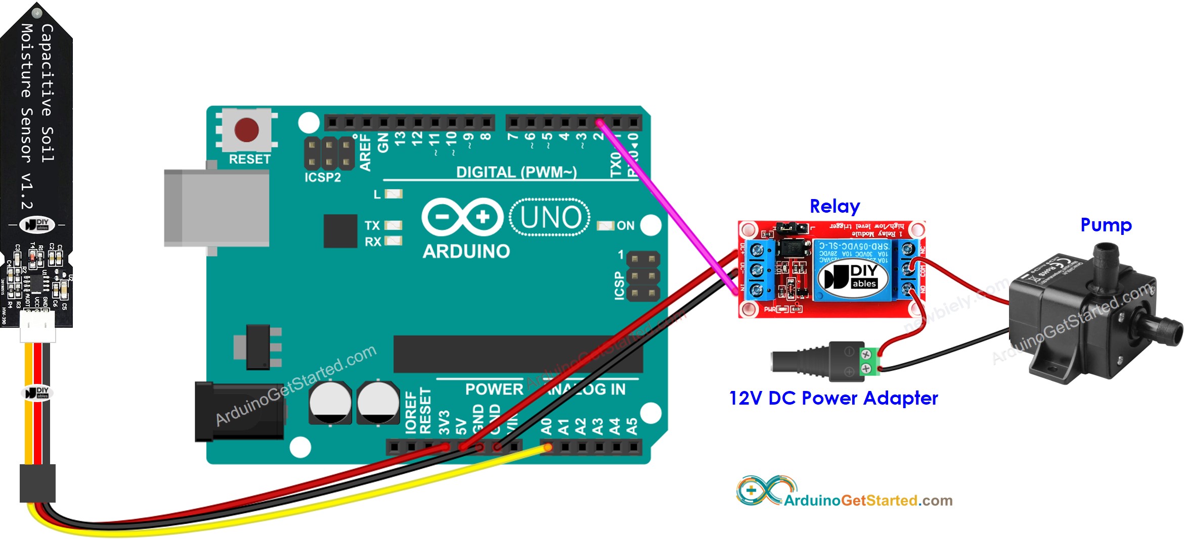 Arduino Soil Moisture Sensor Pump Arduino Tutorial