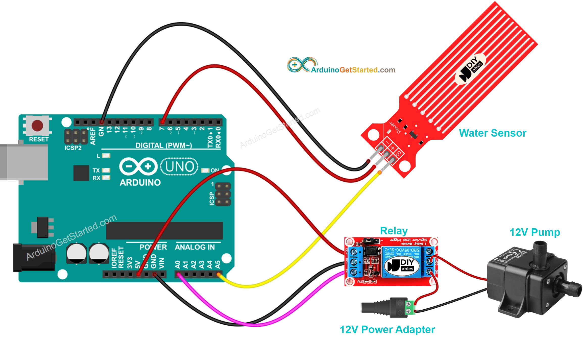 Arduino Water Sensor Pump Arduino Tutorial