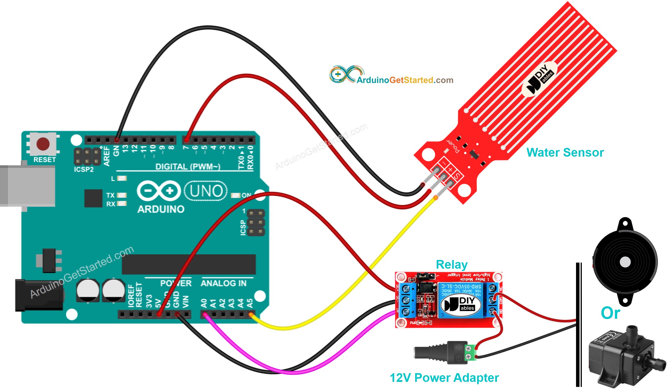 Arduino Water Sensor Relay Arduino Tutorial
