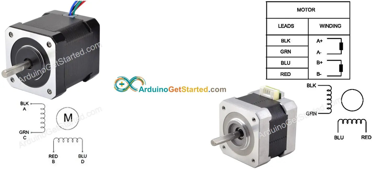Arduino Controls Stepper Motor Using L298n Driver Tutorial