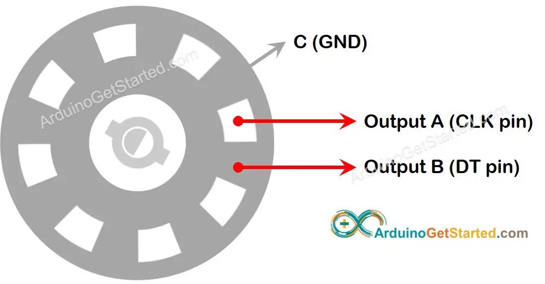 Arduino Rotary Encoder Arduino Tutorial