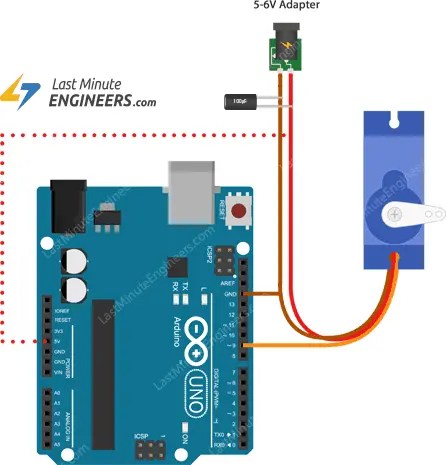 Servo Motor Basics: How It Works and Arduino Interface Guide
