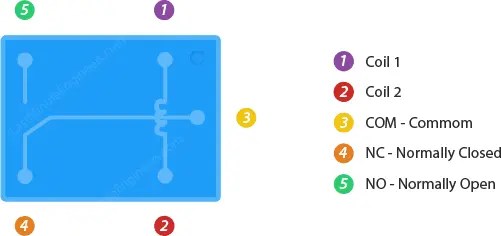 Step-by-Step Guide: Interface 2 Relay Module with Arduino | ARDUINOKIT