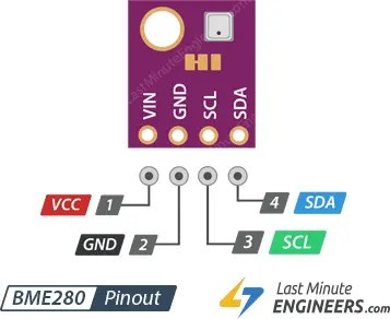 Interface BME280 with Arduino: Monitor Temp, Humidity, Pressure