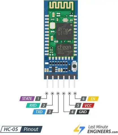 Arduino HC-05 Bluetooth Module Tutorial: Step-by-Step Guide