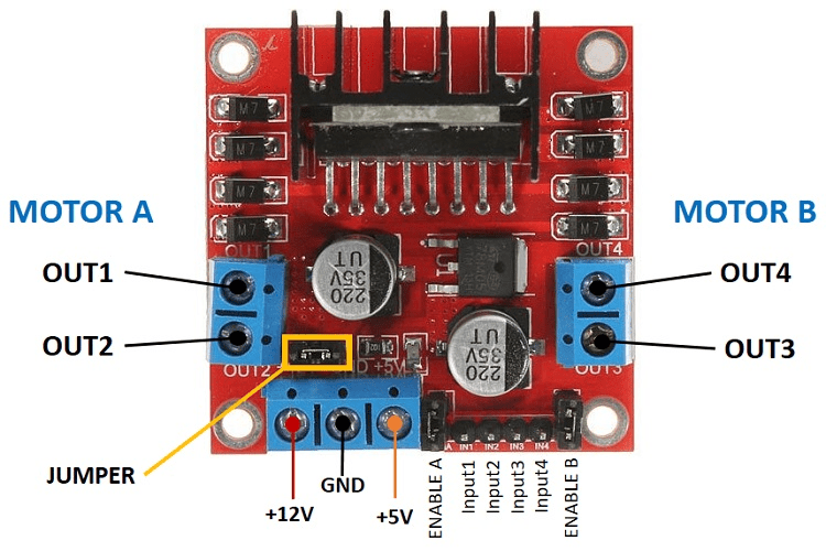 Learn DC Motor Control with ESP32 and L298N Driver ARDUINOKIT PROJECT