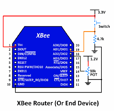 How to Interface XBee S2 (ZigBee) with Arduino UNO for Beginners