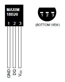 DS18B20 temperature sensor