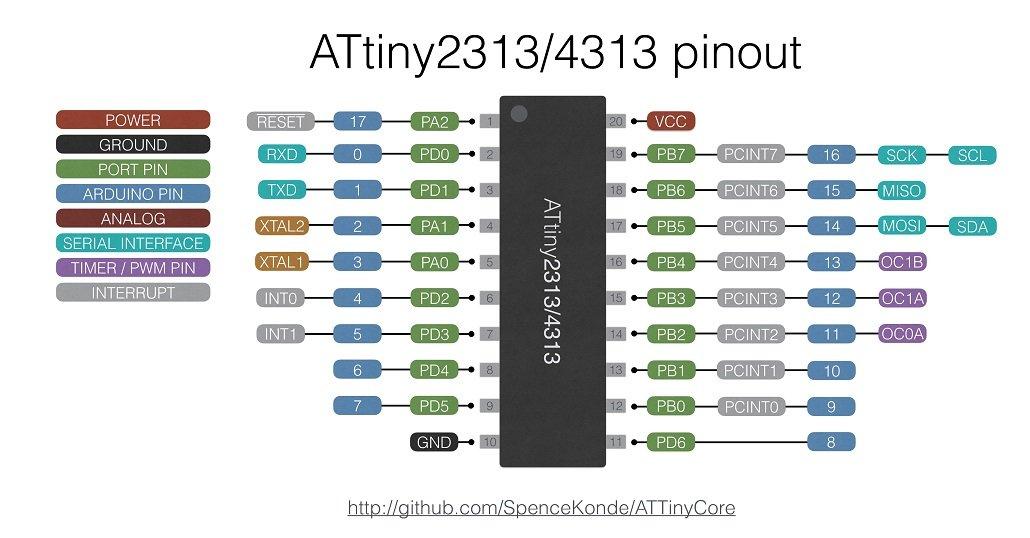 Program an attiny2313 with an Arduino Arduino Learning