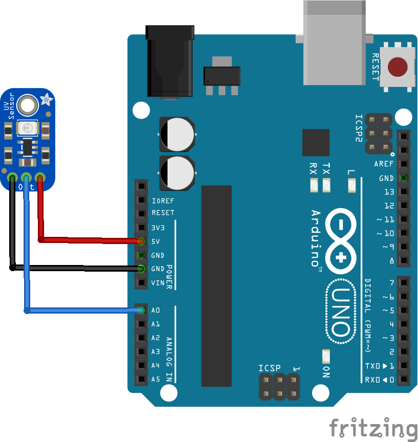 Arduino and GUVAS12SD UV Sensor Arduino Learning