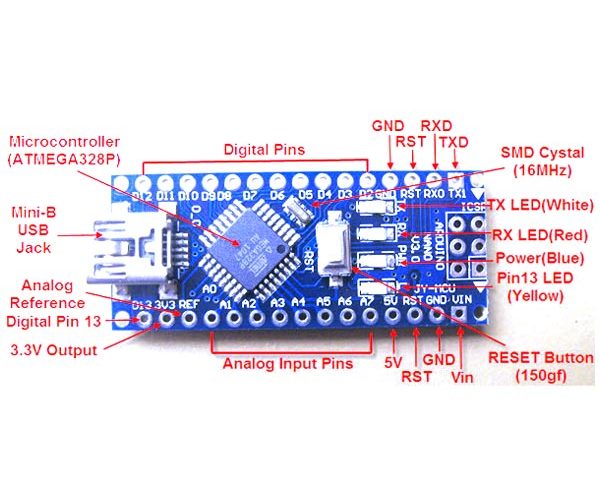 ขาของ Arduino Nano Arduino Projects