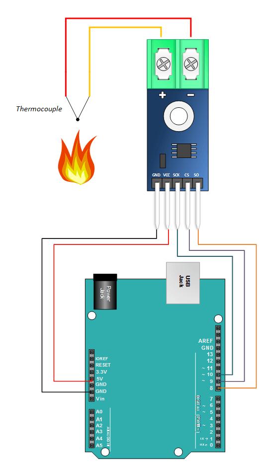 THERMOCOUPLE MAX6675 ARDUINO PROJECTS