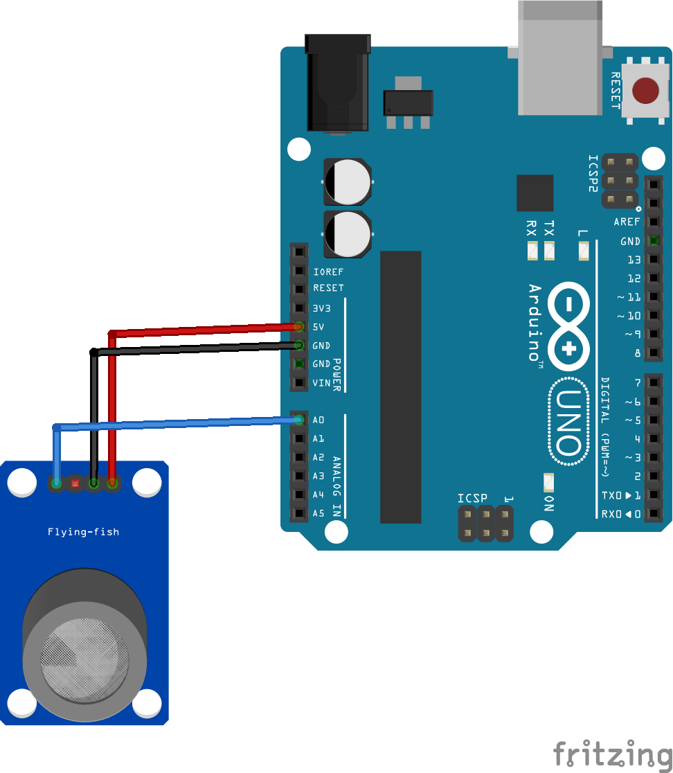 MQ-5 Gas Sensor With Arduino – A Complete Guide - ArduinoYard