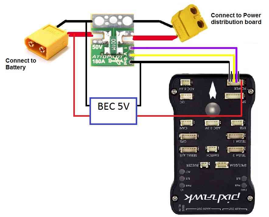 Archived Topic Attopilot 180A Voltage and Current Sensor