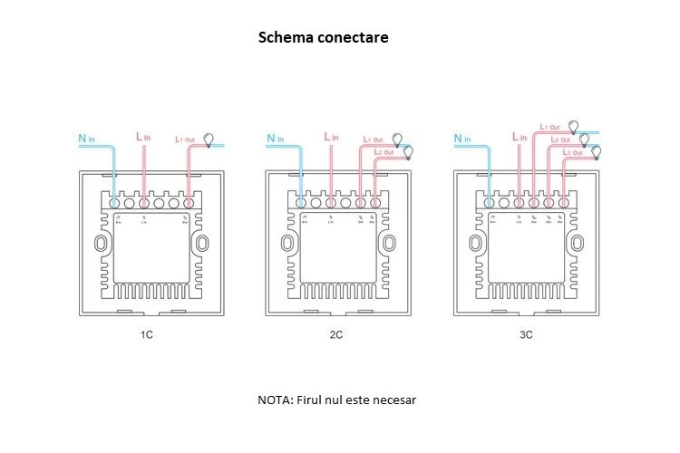 Intrerupator touch T3EU2CTX wifi & rf 2 canale, negru AREA Case