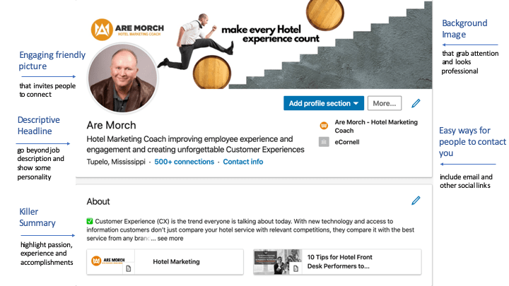 The Hotel LinkedIn Customer Experience Start Connect with