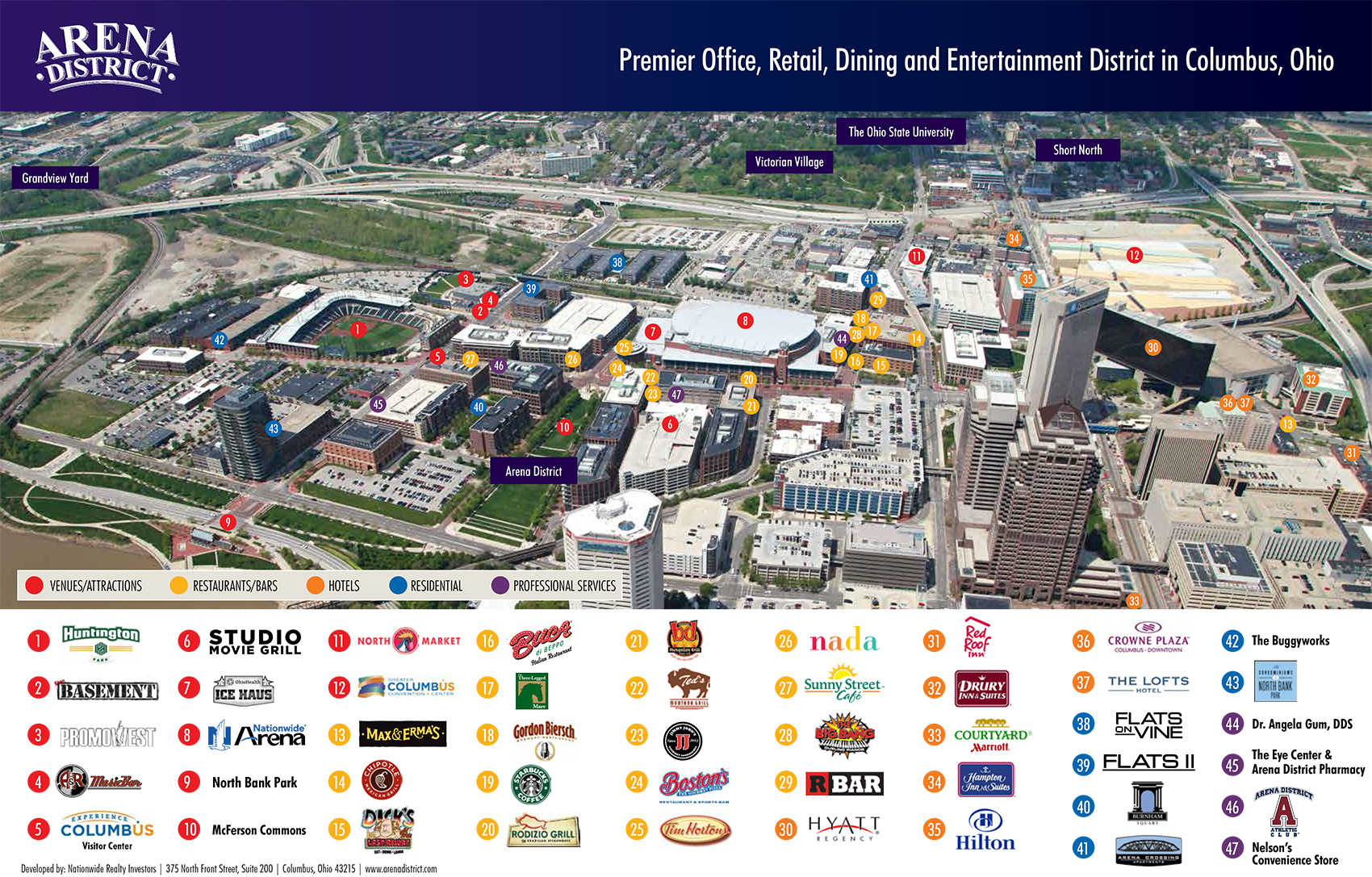 Arena Crossing Arena District Apartments Downtown Columbus Apartments