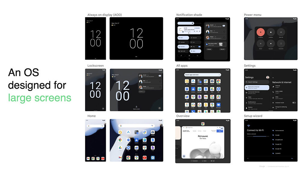 Google anunță Android 12L
