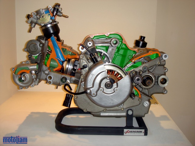 Motor Balap Keren Ducati Supermono 550 « Arena Sepeda Motor