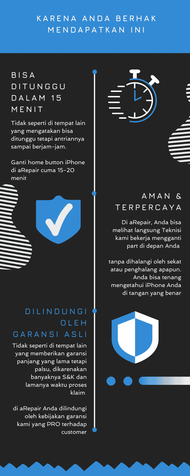 Daftar Harga Service Home Button iPhone Lengkap (2019)