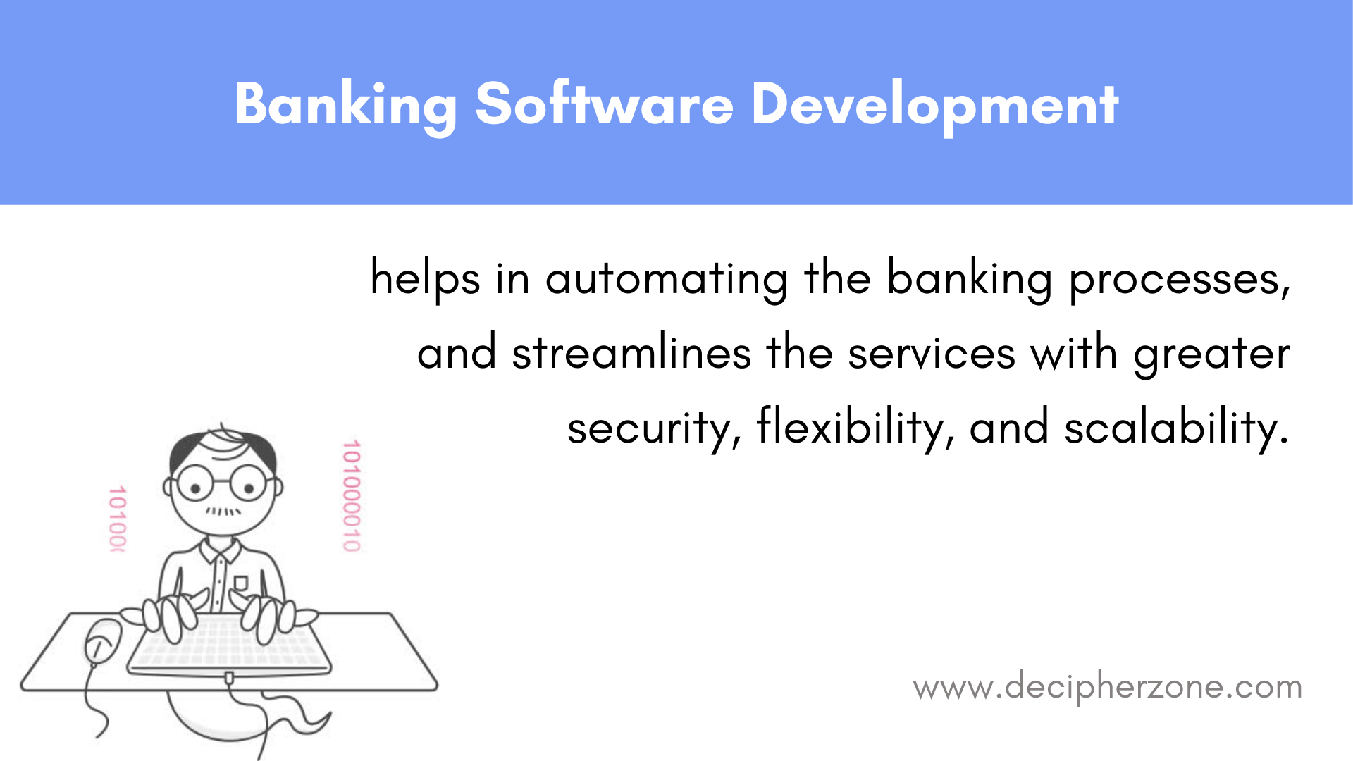 Banking Software Development in 2023