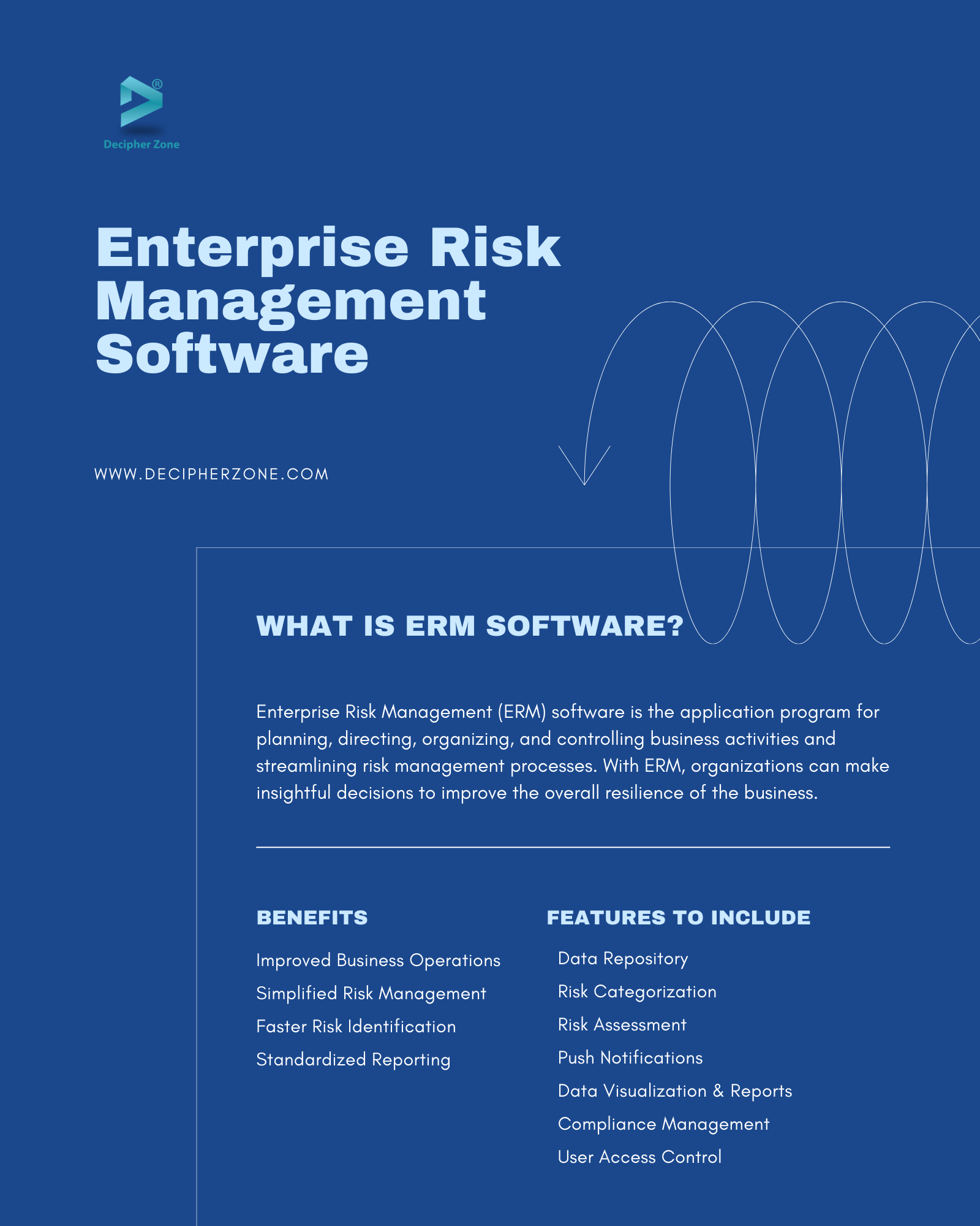 Enterprise Risk Management Software Development Benefits & Features