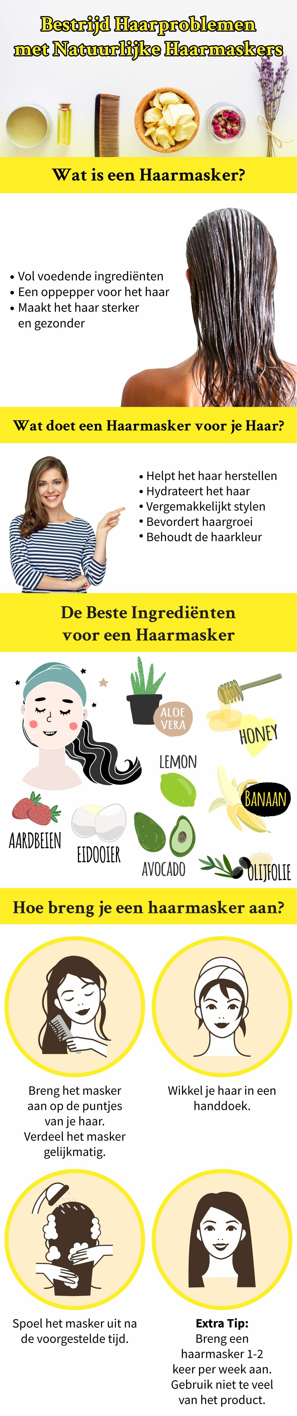 Ontdek De Kracht Van Natuurlijke Diy Haarmaskers!