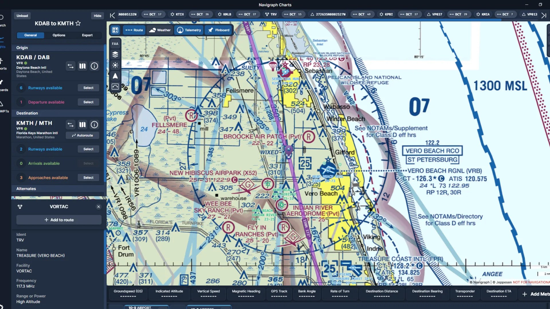 Cómo leer las cartas seccionales de la FAA Argavirtual Blog