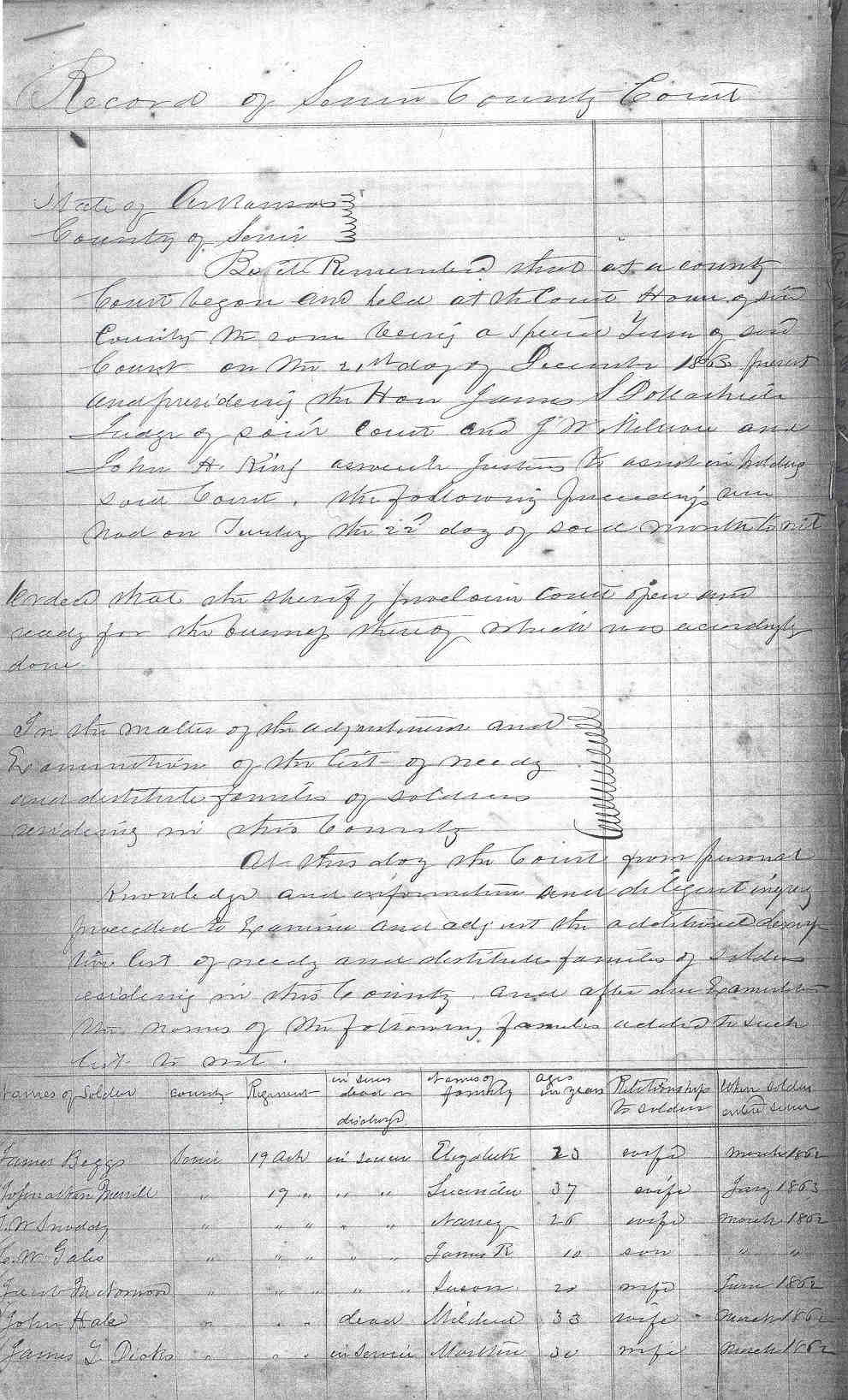 GENEALOGY SEVIER COUNTY, ARKANSAS