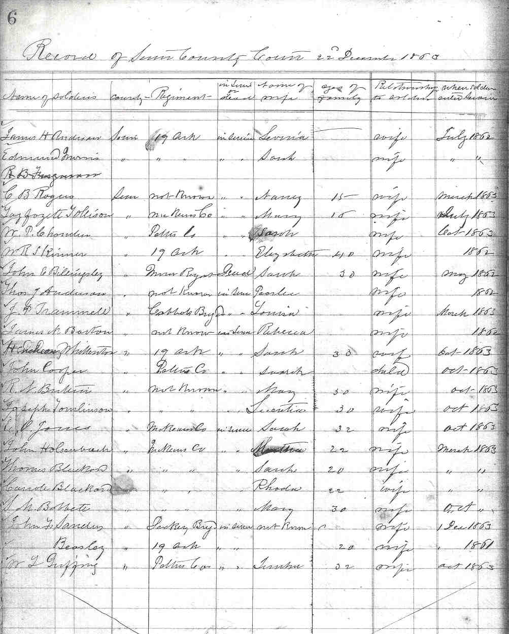 GENEALOGY SEVIER COUNTY, ARKANSAS