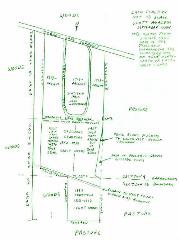 Crow Cemetery Kensett, Arkansas