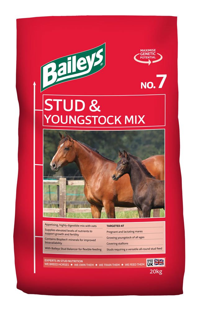 Baileys Argo Feeds