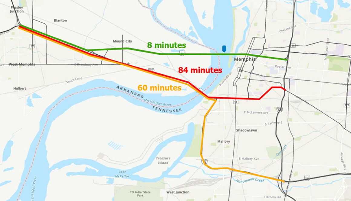 ARDOT Arkansas Good Roads Foundation